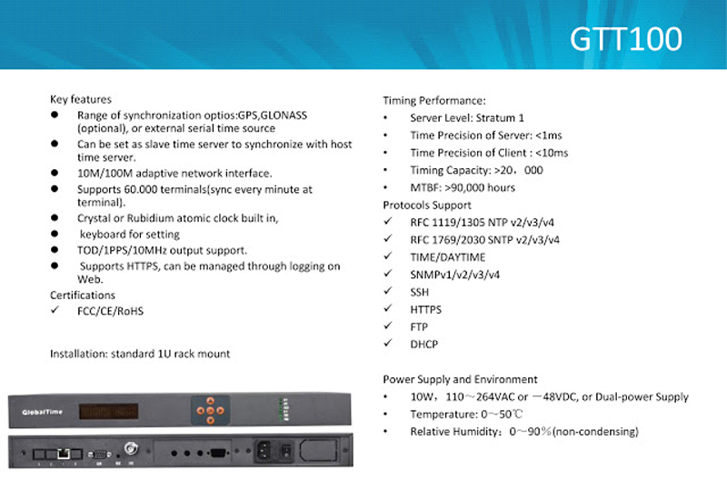 Master Clock - GlobalTime