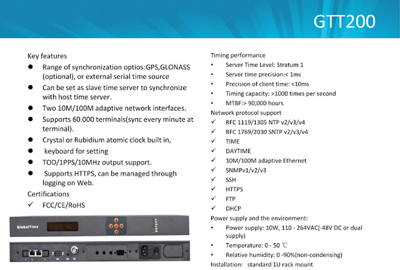 Master Clock - GlobalTime
