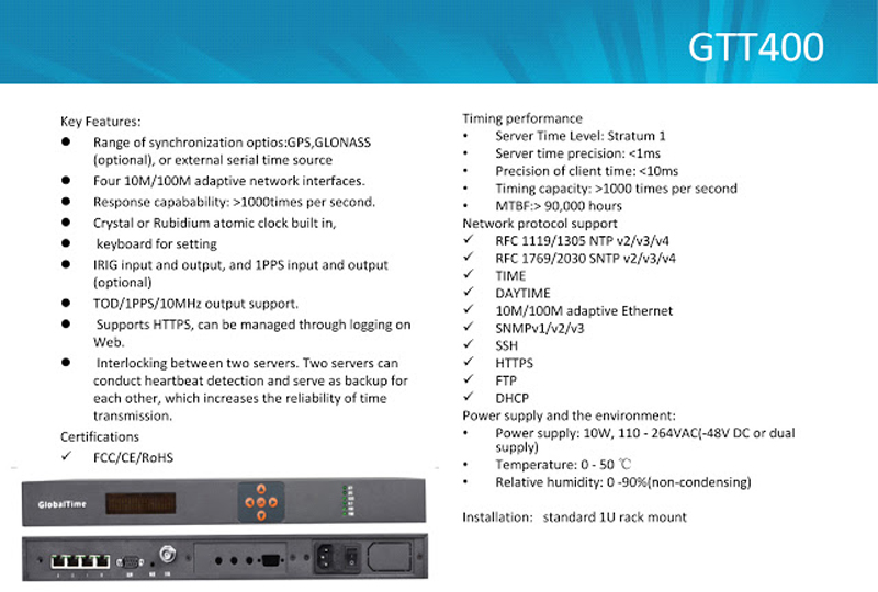 Master Clock - GlobalTime