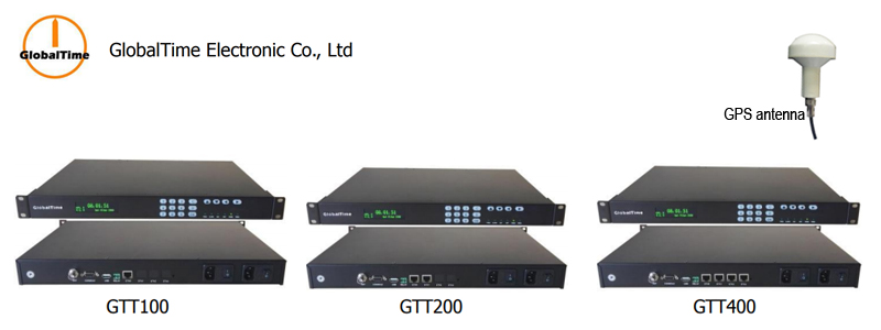 Master Clock - GlobalTime